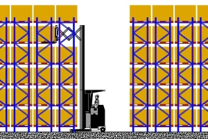 Double Deep Rack Example